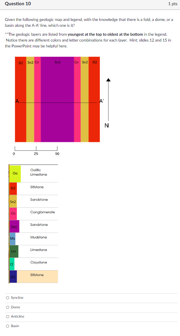 Question 10 1 Pts Given The Following Geologic Map And Legend With The Knowledge That There Is A Fold A Dome Or A Bas 1