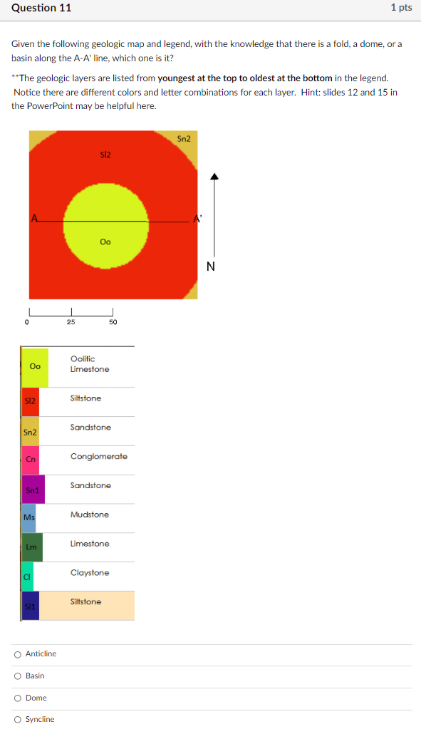 Question 11 1 Pts Given The Following Geologic Map And Legend With The Knowledge That There Is A Fold A Dome Or A Bas 1