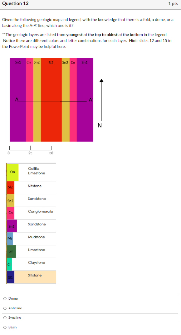 Question 12 1 Pts Given The Following Geologic Map And Legend With The Knowledge That There Is A Fold A Dome Or A Bas 1
