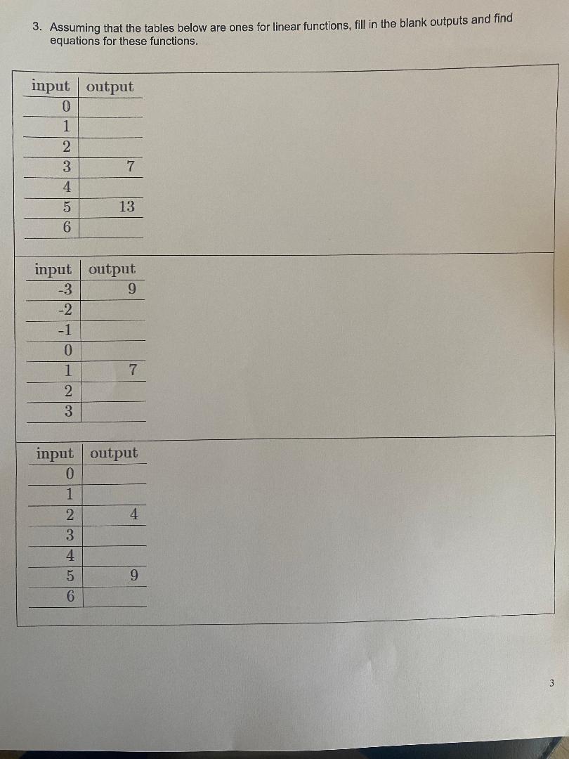 3 Assuming That The Tables Below Are Ones For Linear Functions Fill In The Blank Outputs And Find Equations For These 1