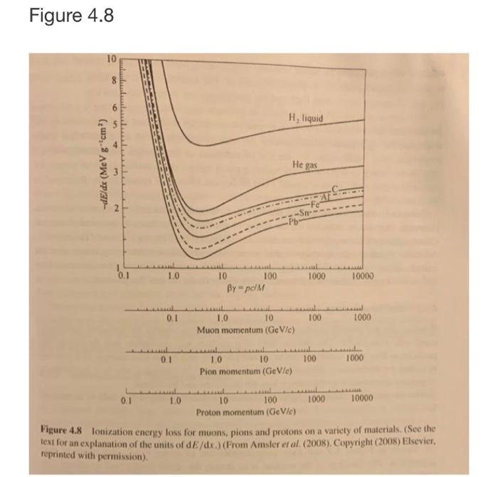 8 12 The Flux Of Relativistic Cosmic Ray Muons At The Surface Of The Earth Is Approximately 250 M 2 Use Figure 4 8 To 2