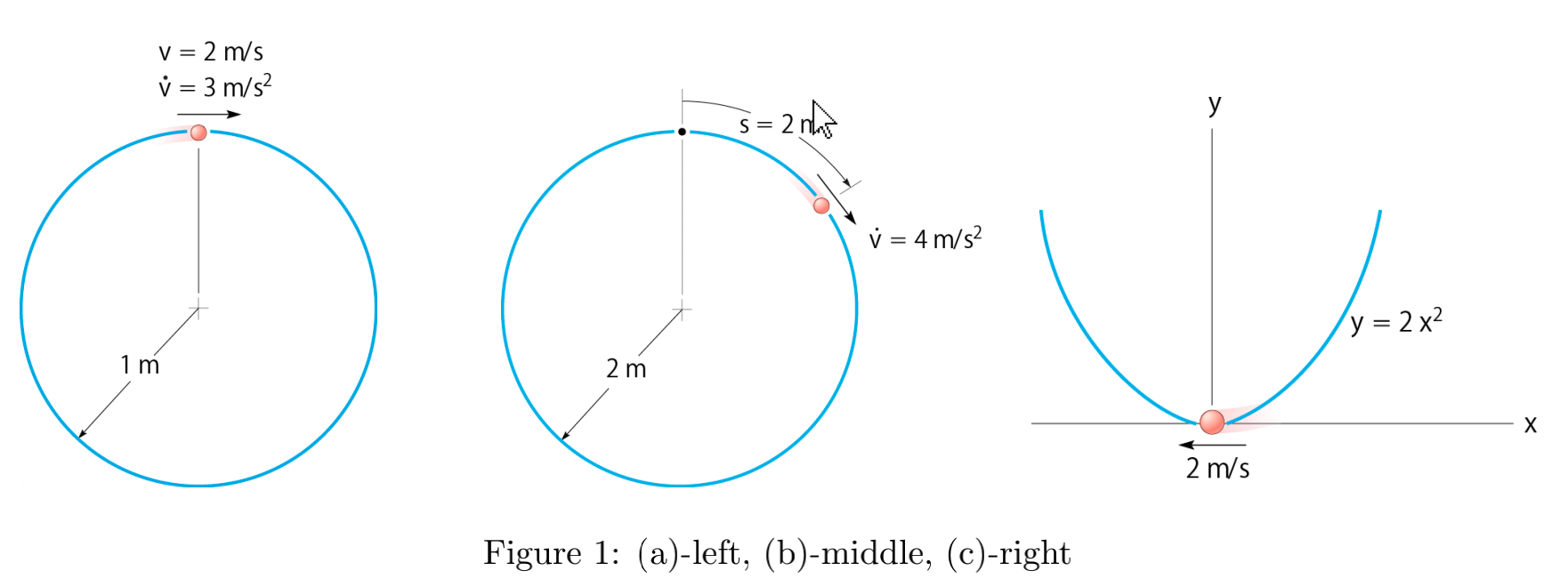 A Determine The Magnitude Of Acceleration At The Instant Shown In Figure 1 A B Determine The Speed And The Norma 1