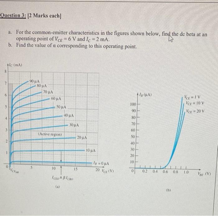 Question 3 12 Marks Each A For The Common Emitter Characteristics In The Figures Shown Below Find The Dc Beta At An 1
