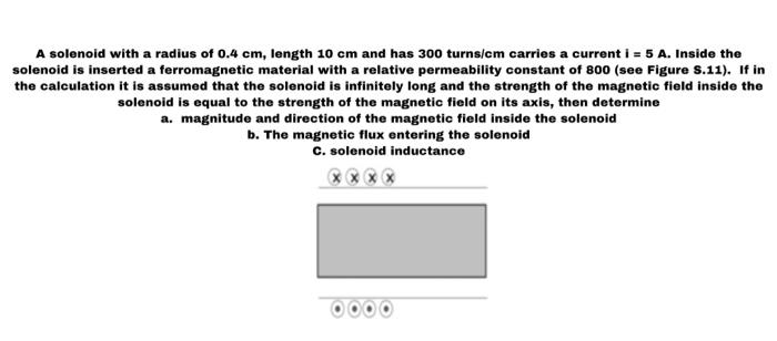 A Solenoid With A Radius Of 0 4 Cm Length 10 Cm And Has 300 Turns Cm Carries A Current I 5 A Inside The Solenoid Is 1