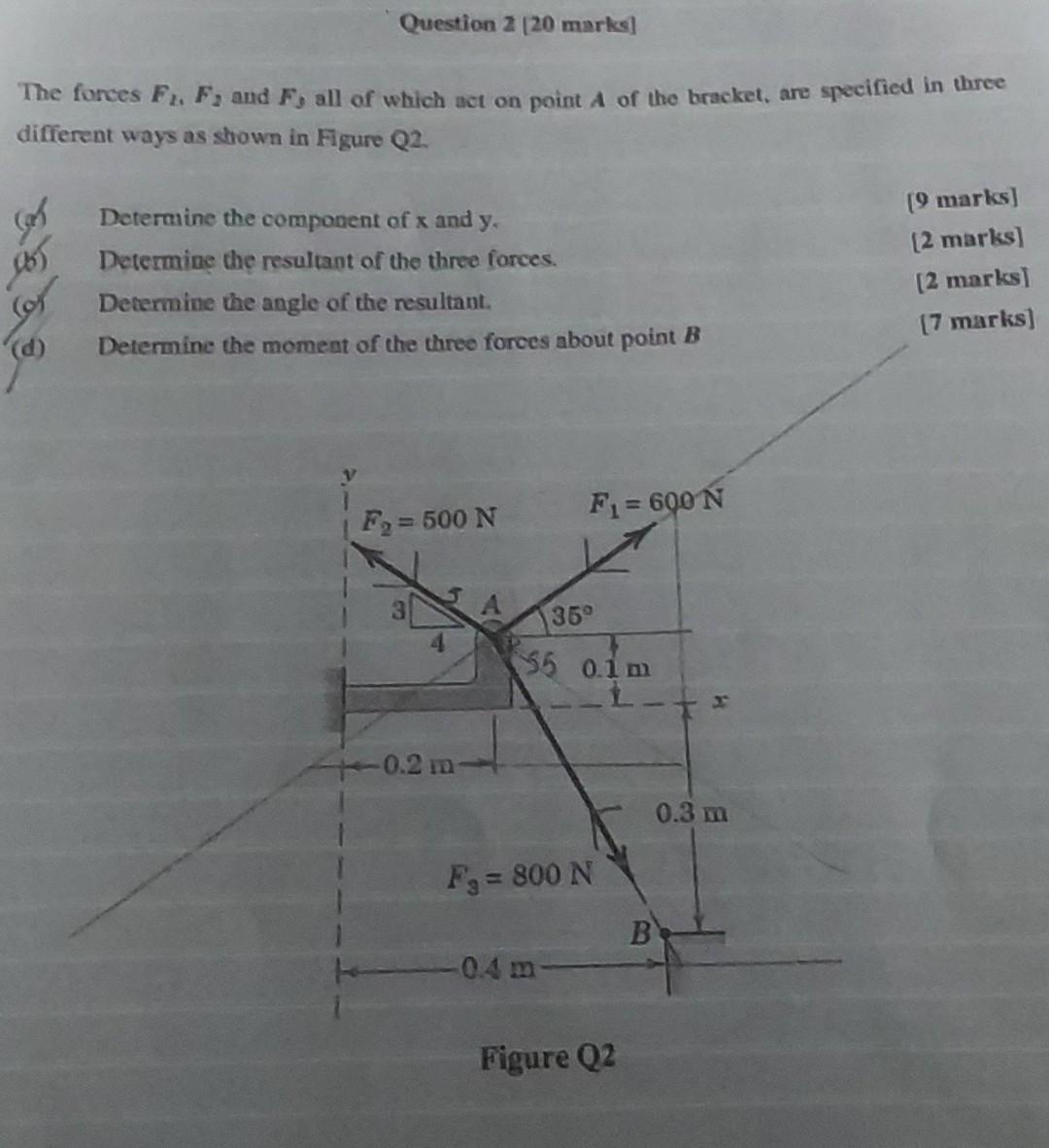 Question 2 20 Marks The Forces F F And F All Of Which Act On Point A Of The Bracket Are Specified In Three Differe 1