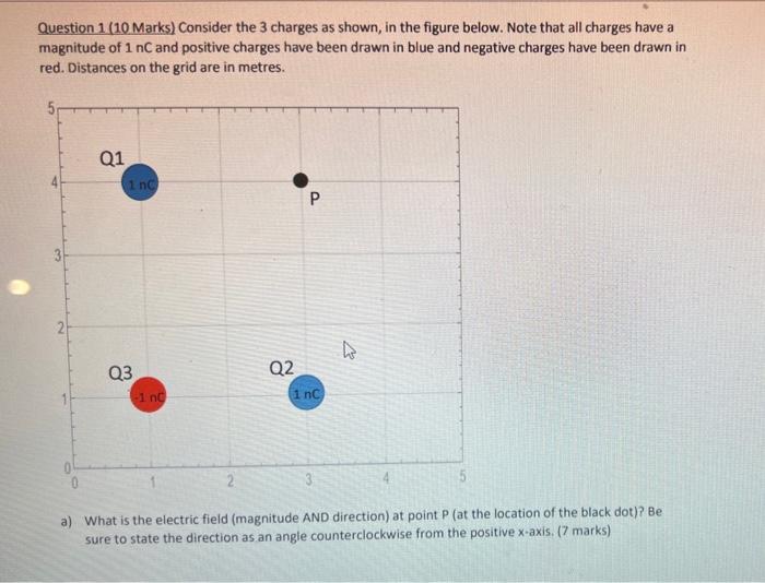 Question 1 10 Marks Consider The 3 Charges As Shown In The Figure Below Note That All Charges Have A Magnitude Of 1 N 1