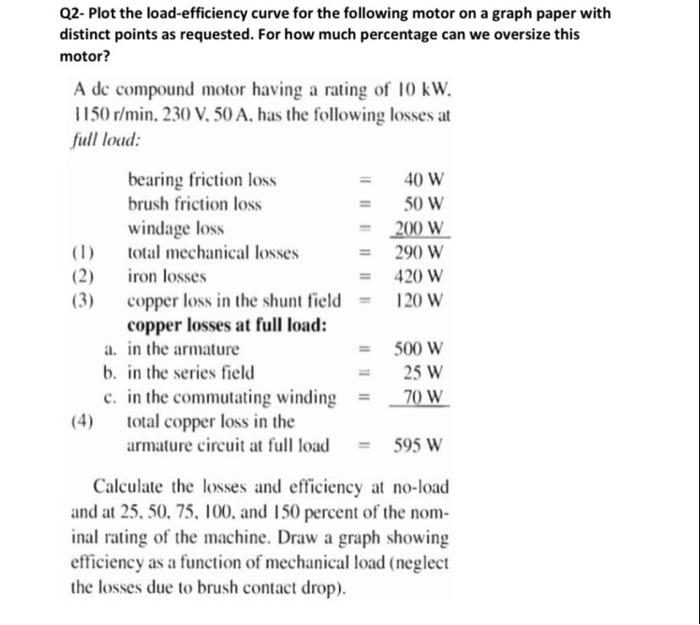 Q2 Plot The Load Efficiency Curve For The Following Motor On A Graph Paper With Distinct Points As Requested For How M 1