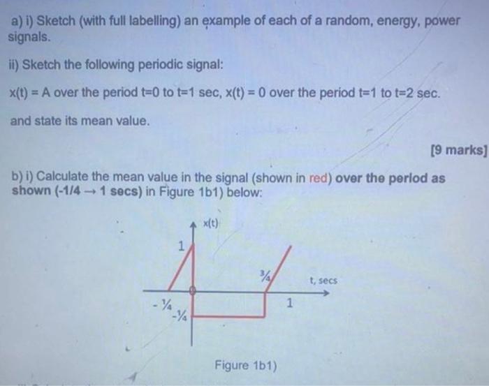 A I Sketch With Full Labelling An Example Of Each Of A Random Energy Power Signals Ii Sketch The Following Perio 1