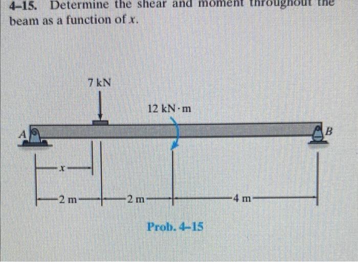 4 15 Determine The Shear And Moment Throughout The Beam As A Function Of X 7 Kn 12 Kn M B X 2 M 2 M 4 M Prob 115 1