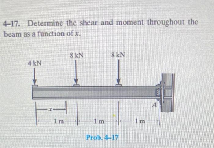 4 17 Determine The Shear And Moment Throughout The Beam As A Function Of R 8 Kn 8 Kn 4 Kn A Lm 1 M 1m Prob 4 17 1