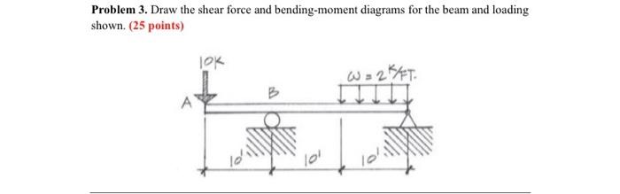 Problem 3 Draw The Shear Force And Bending Moment Diagrams For The Beam And Loading Shown 25 Points Tok Lo 1