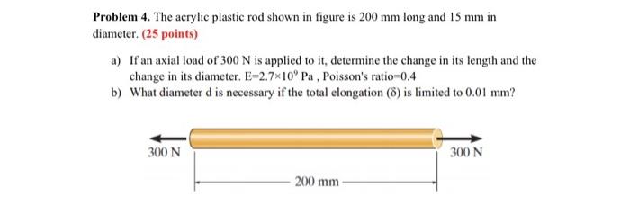 Problem 4 The Acrylic Plastic Rod Shown In Figure Is 200 Mm Long And 15 Mm In Diameter 25 Points A If An Axial Load 1