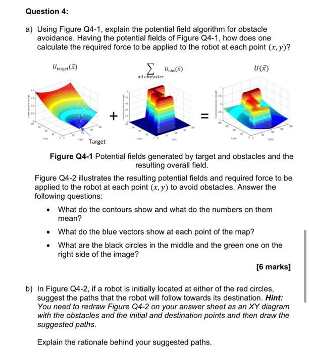 Question 4 A Using Figure Q4 1 Explain The Potential Field Algorithm For Obstacle Avoidance Having The Potential Fie 1