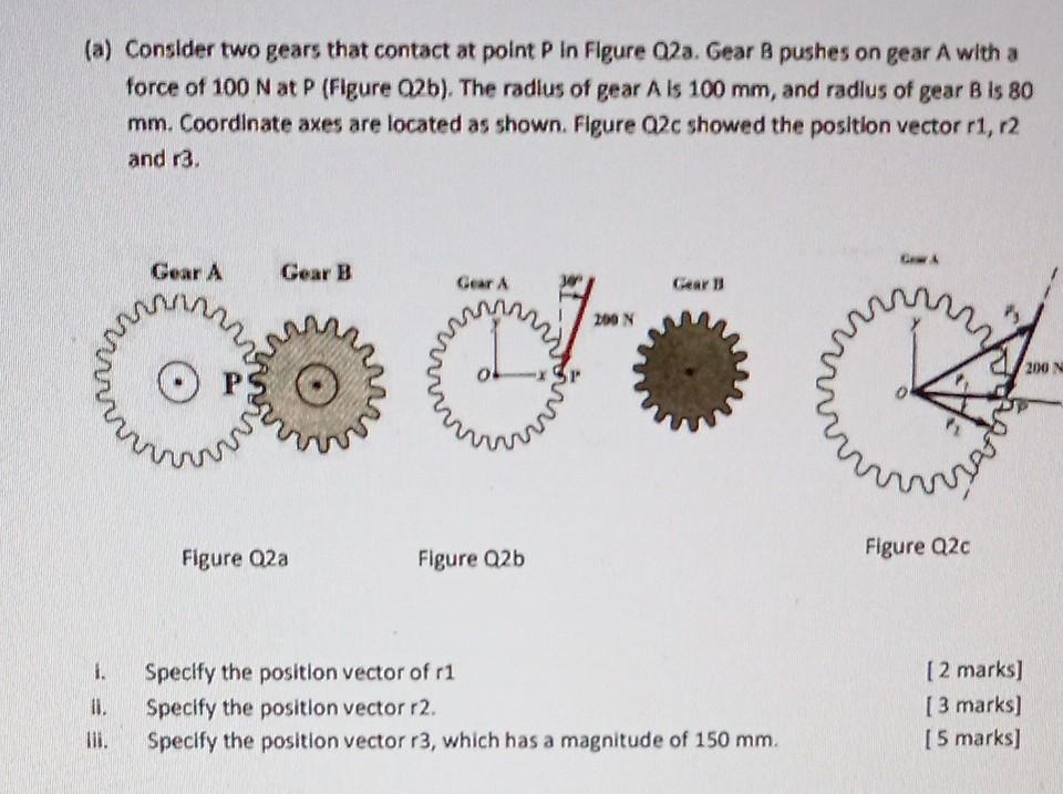 A Consider Two Gears That Contact At Point P In Figure 02a Gear 8 Pushes On Gear A With A Force Of 100 N At P Figure 1