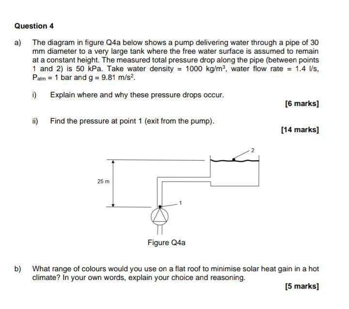 Question 4 A The Diagram In Figure Q4a Below Shows A Pump Delivering Water Through A Pipe Of 30 Mm Diameter To A Very L 1