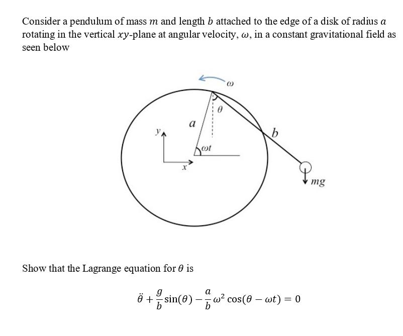 Consider A Pendulum Of Mass M And Length B Attached To The Edge Of A Disk Of Radius A Rotating In The Vertical Xy Plane 1