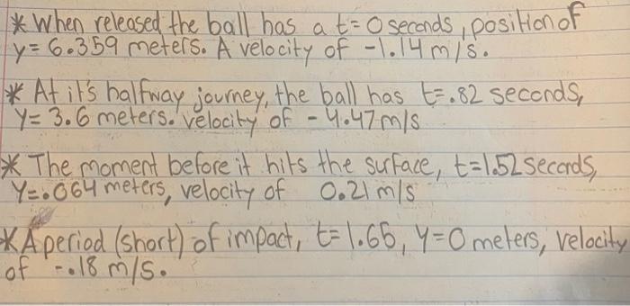 Assume A Ball With A Parachute Attached To It Which Has A Mass Of 12499 Kilograms Is Dropped From A Height Of 6 3599 2