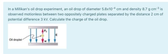 In A Millikan S Oil Drop Experiment An Oil Drop Of Diameter 5 8x10 4 Cm And Density 8 7 G Cm 3 Is Observed Motionless B 1