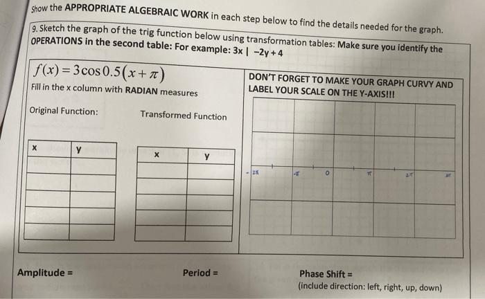 Show The Appropriate Algebraic Work In Each Step Below To Find The Details Needed For The Graph 9 Sketch The Graph Of 1