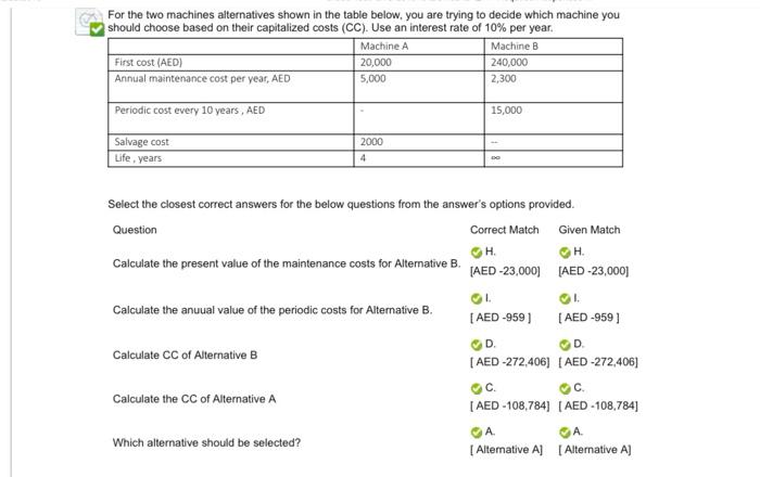 For The Two Machines Alternatives Shown In The Table Below You Are Trying To Decide Which Machine You Should Choose Bas 1