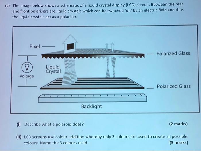 C The Image Below Shows A Schematic Of A Liquid Crystal Display Lcd Screen Between The Rear And Front Polarisers Ar 1