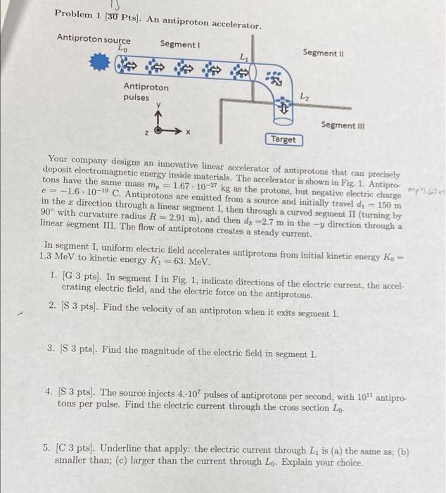 Problem 1 30 Pts An Antiproton Accelerator Antiproton Source Lo Segment1 Segment 11 Antiproton Pulses 12 Segment Iii 1