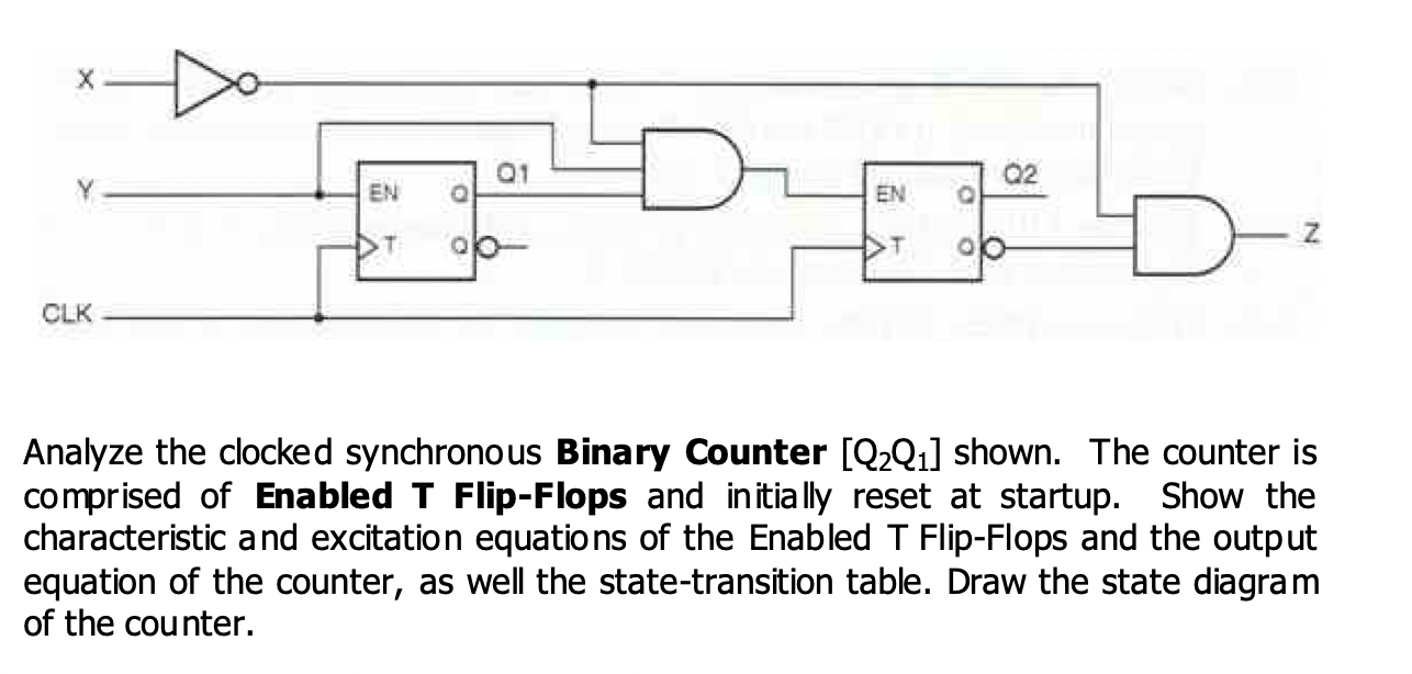 01 Q2 En En Clk Analyze The Clocked Synchronous Binary Counter Q2q1 Shown The Counter Is Comprised Of Enabled T Fli 1