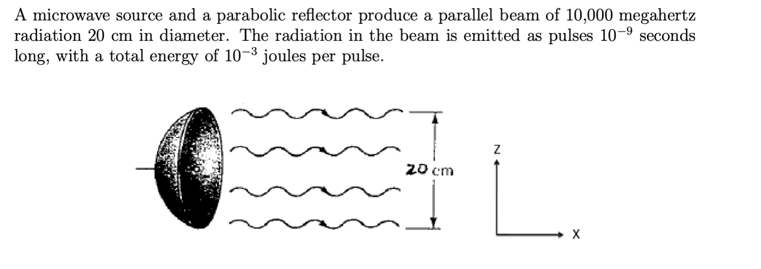A Microwave Source And A Parabolic Reflector Produce A Parallel Beam Of 10 000 Megahertz Radiation 20 Cm In Diameter Th 1