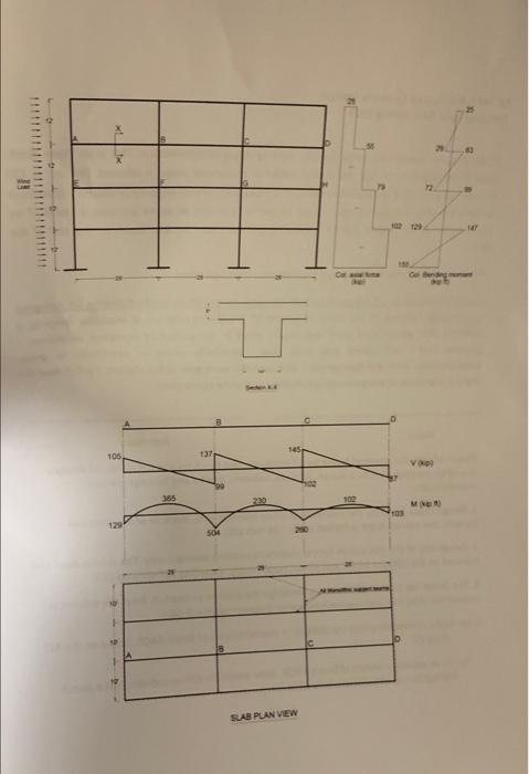 Please Refer To The Attached Figure For All Problems Use F C 5 Ksi And Fy 60 Ksi All Designs Should Be Accompanied 3