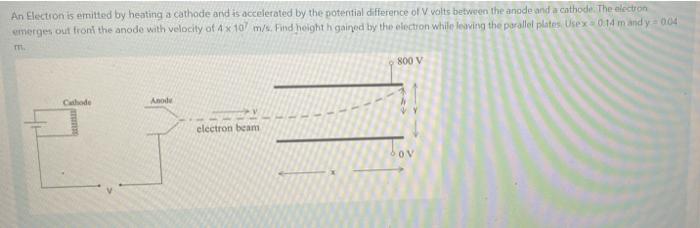 An Election Is Emitted By Heating A Cathode And Is Accelerated By The Potential Difference Of Volts Between The Anode An 1