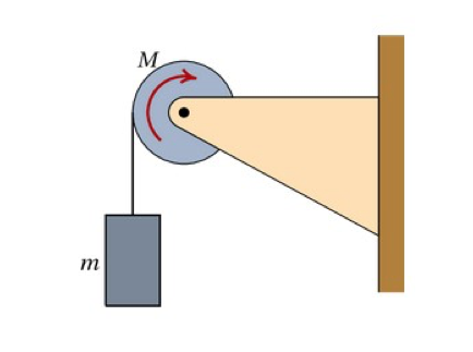 A Pulley Of Radius 5 Cm Is Connected By A String To A Block Of Mass 0 080 Kg The Block Descends Freely And Produces An 1