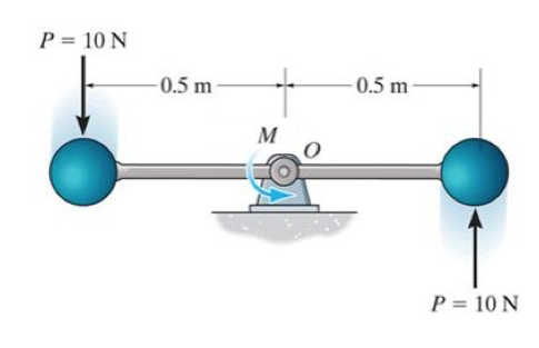 Two Identical 10 Kg Spheres Are Attached To The Ends Of A Rod Of Negligible Mass The Spheres Are Subjected To Two 10 N 1