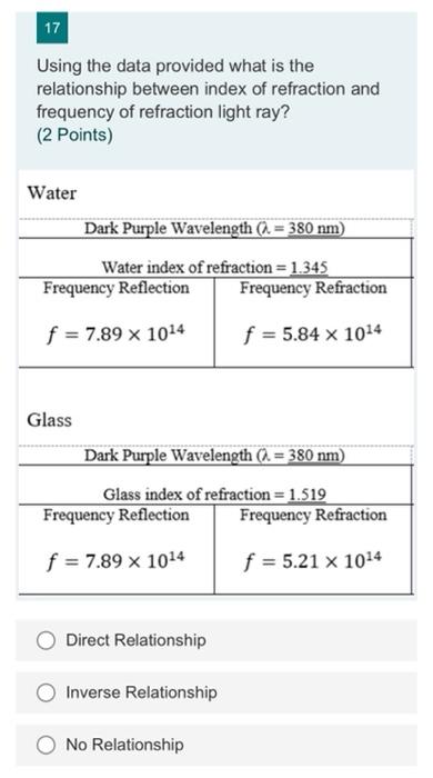17 Using The Data Provided What Is The Relationship Between Index Of Refraction And Frequency Of Refraction Light Ray 1