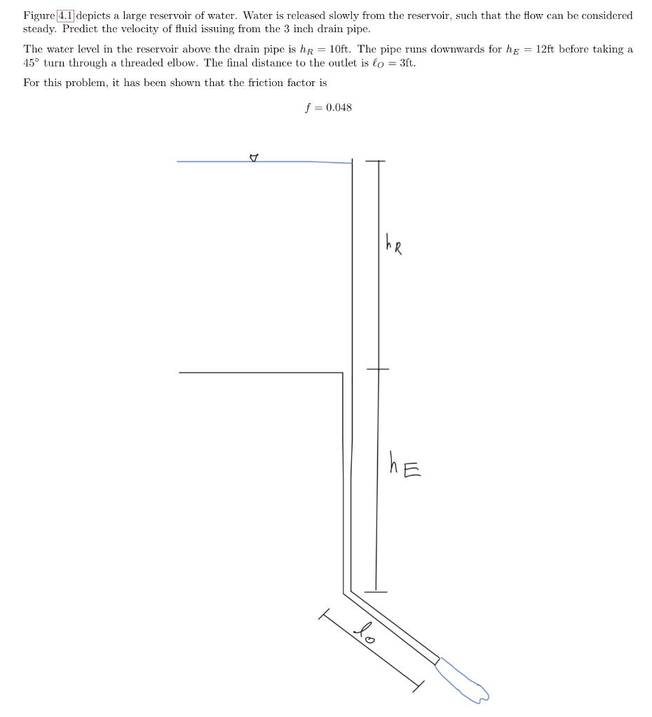 Figure 4 1 Depicts A Large Reservoir Of Water Water Is Released Slowly From The Reservoir Such That The Flow Can Be Co 1