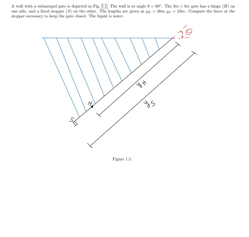 A Wall With A Submerged Gate Is Depicted In Fig 1 1 The Wall Is At Angle 0 60 The 3m X 3m Gate Has A Hinge H On O 1