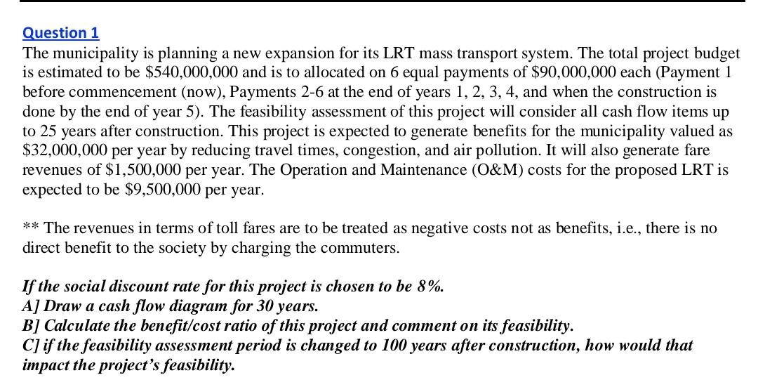 Question 1 The Municipality Is Planning A New Expansion For Its Lrt Mass Transport System The Total Project Budget Is E 1