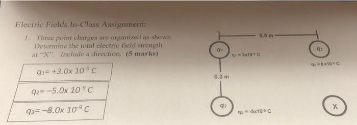 0 5 M Electric Fields In Class Assignment 1 Three Point Charges Are Organized As Shown Determine The Total Electric F 1