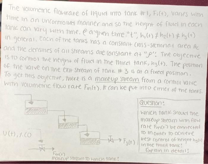 The Volumemc Flowrate Of Liquid Into Tank 1 Fi T Varies With Time In An Uncontrolled Manner And So The Height Of Fiu 1