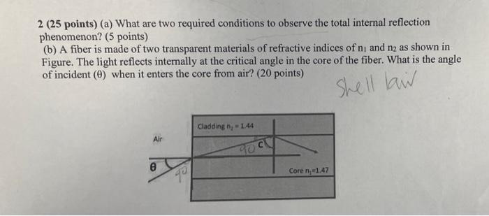 2 25 Points A What Are Two Required Conditions To Observe The Total Internal Reflection Phenomenon 5 Points B A 1