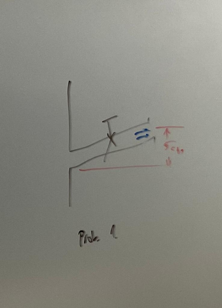 In The Deposit Shown The Fluid Is Water And Flows Through A Pipe The Diameter It S 1 27 Cm There Is A Valve In The Pi 1