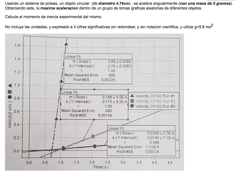 Usando Un Sistema De Poleas Un Objeto Circular De Diametro 4 74cm Se Acelera Angularmente Con Una Masa De 5 Gramos 1