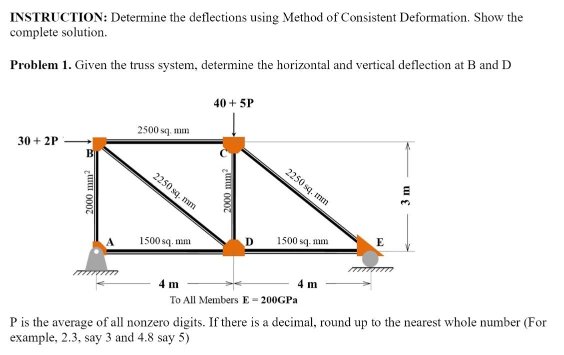 Instruction Determine The Deflections Using Method Of Consistent Deformation Show The Complete Solution Problem 1 Gi 1