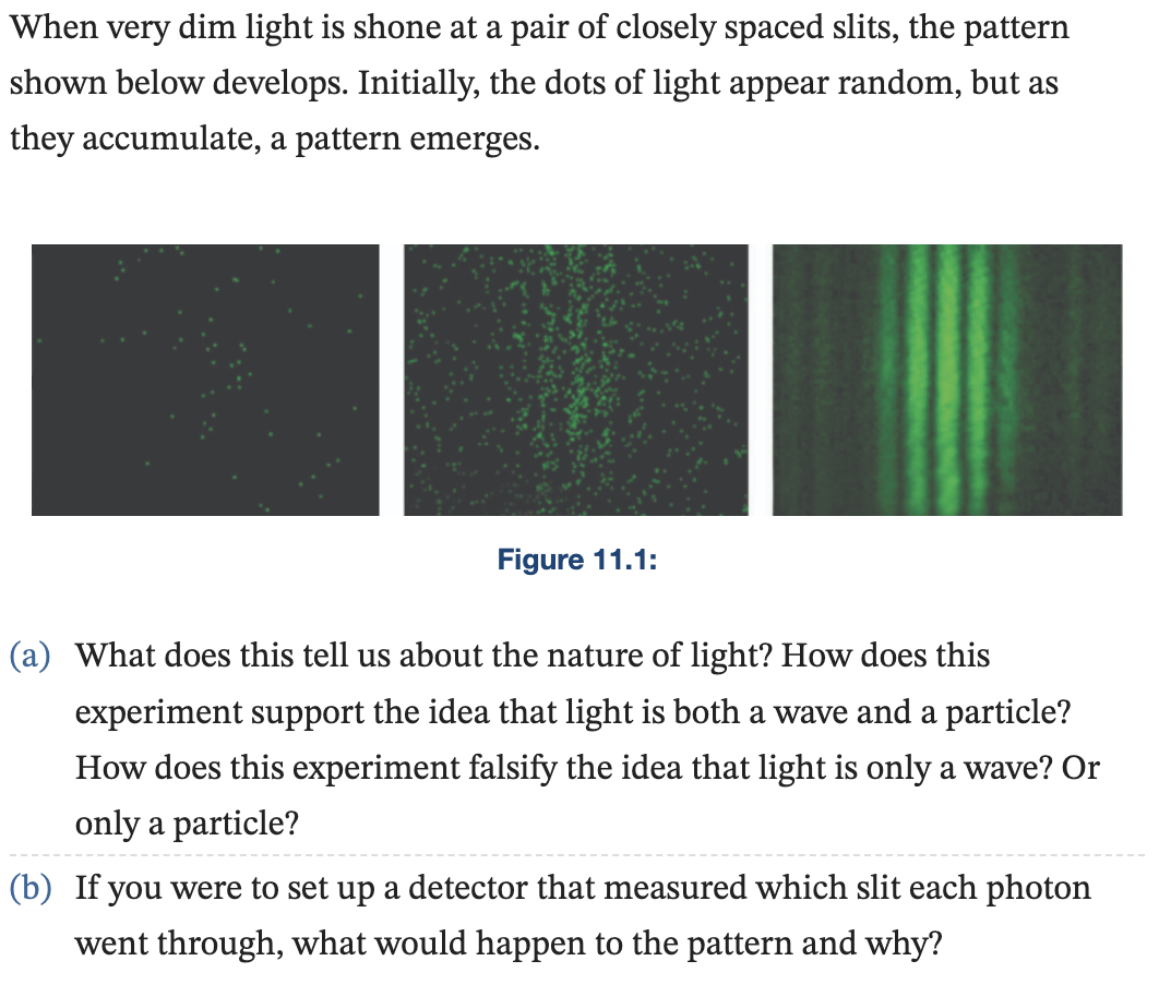 When Very Dim Light Is Shone At A Pair Of Closely Spaced Slits The Pattern Shown Below Develops Initially The Dots Of 1