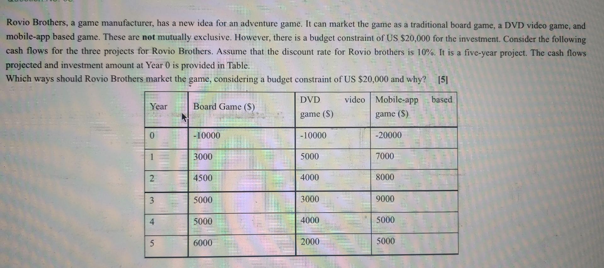 Rovio Brothers A Game Manufacturer Has A New Idea For An Adventure Game It Can Market The Game As A Traditional Board 1