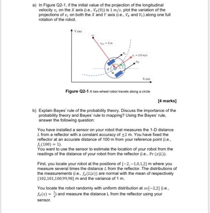 A In Figure Q2 1 If The Initial Value Of The Projection Of The Longitudinal Velocity Ve On The X Axis I E Vx O Is 1