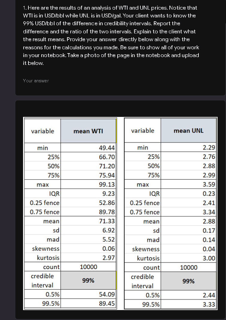 1 Here Are The Results Of An Analysis Of Wti And Unl Prices Notice That Wti Is In Usd Bbl While Unl Is In Usd Gal You 1
