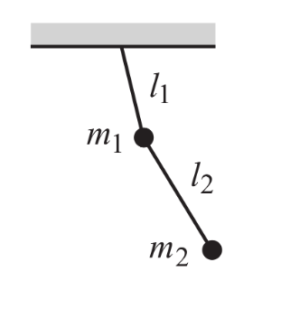 Problem 4 40 Points Consider The Double Pendulum Below With Masses Mi And M2 And Rod Lengths Li And L2 Respectively 2