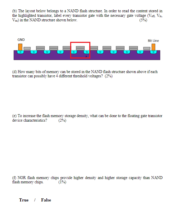 Question 5 20 A For The Memory Cell Shown In Figure Below Assume That Vpp 1 2v Vin 0 3v If At Time T To Bit 2