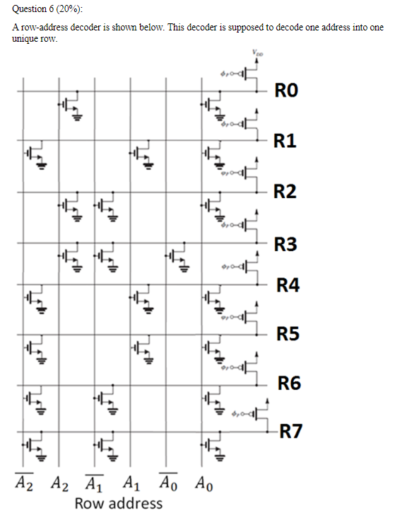 Question 6 20 A Row Address Decoder Is Shown Below This Decoder Is Supposed To Decode One Address Into One Unique R 1