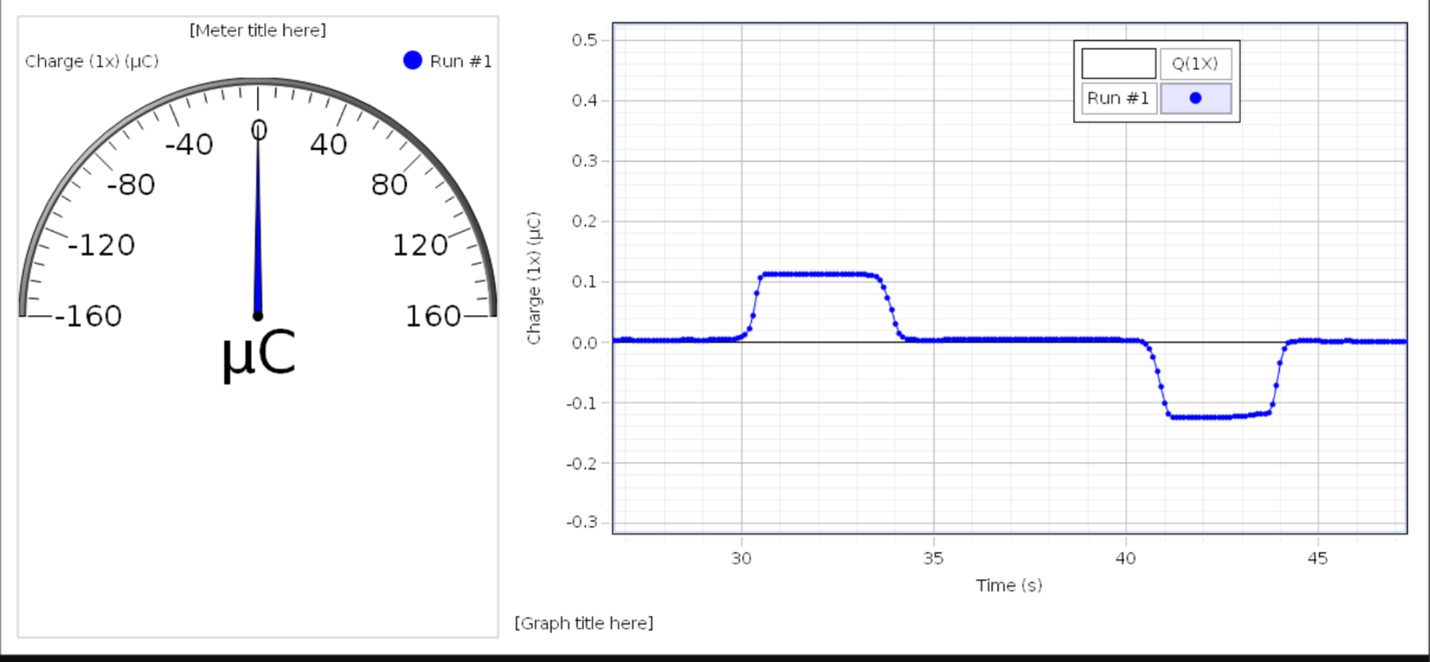 Meter Title Here 0 5 Charge 1x C Run 1 Q 1x 0 4 Run 1 40 40 80 0 3 80 0 2 120 T 120 Charge Lx Uc 0 1 1